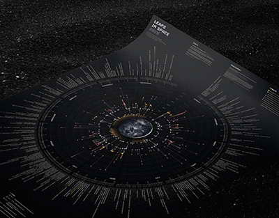 НБА. Предсезонные матчи. 21 очко Пэйтона Притчарда помогло Бостону обыграть Денвер в Абу-Даби, Лейкерс крупно уступили Миннесоте