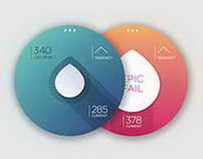 В Орловской области ограничили авансы по госконтрактам